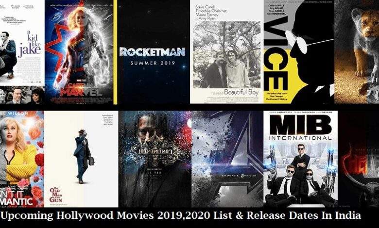Upcoming Hollywood Movies 2019,2020 List & Release Dates In India